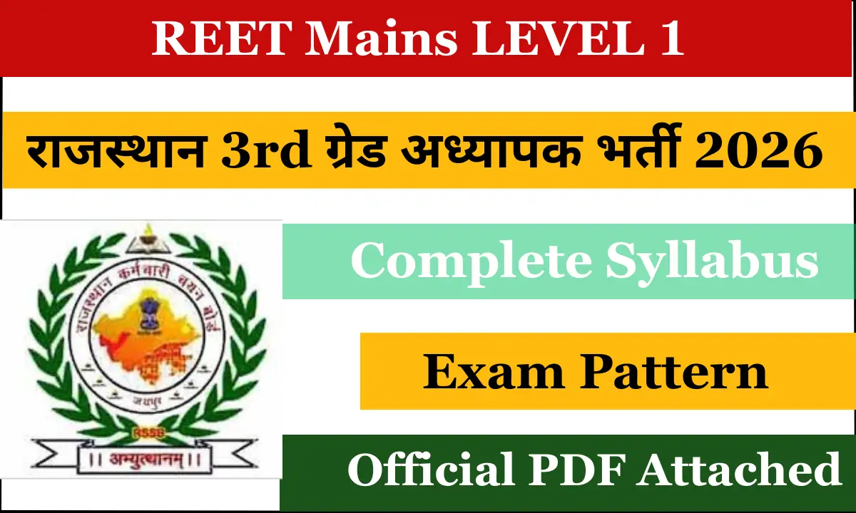 REET Mains Level 1 syllabus 2025