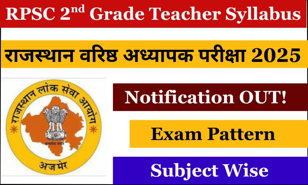 Rajasthan Second Grade Science Teacher Syllabus 2025