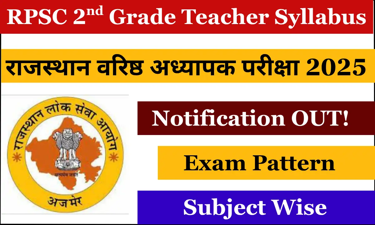 Rajasthan Second Grade Science Teacher Syllabus 2025