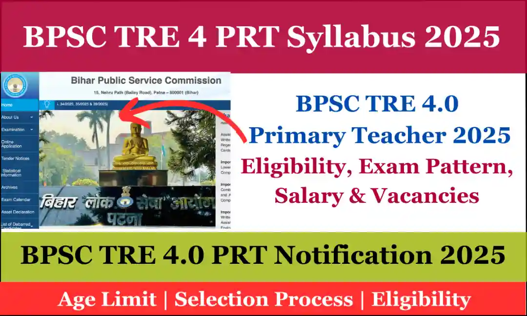 BPSC TRE 4.0 PRT Syllabus 2025