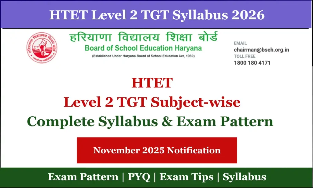 HTET Level 2 Syllabus 2026