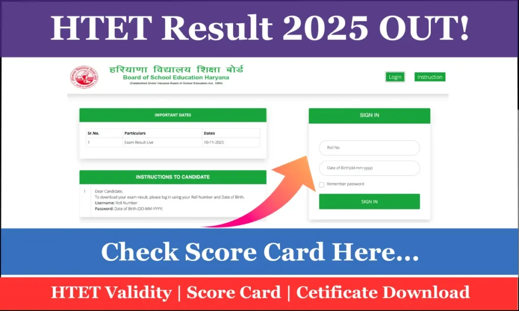 HTET Result 2025 Declared