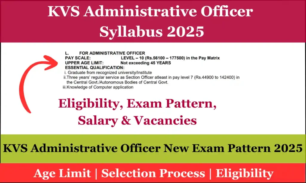 KVS Administrative Officer Syllabus 2025