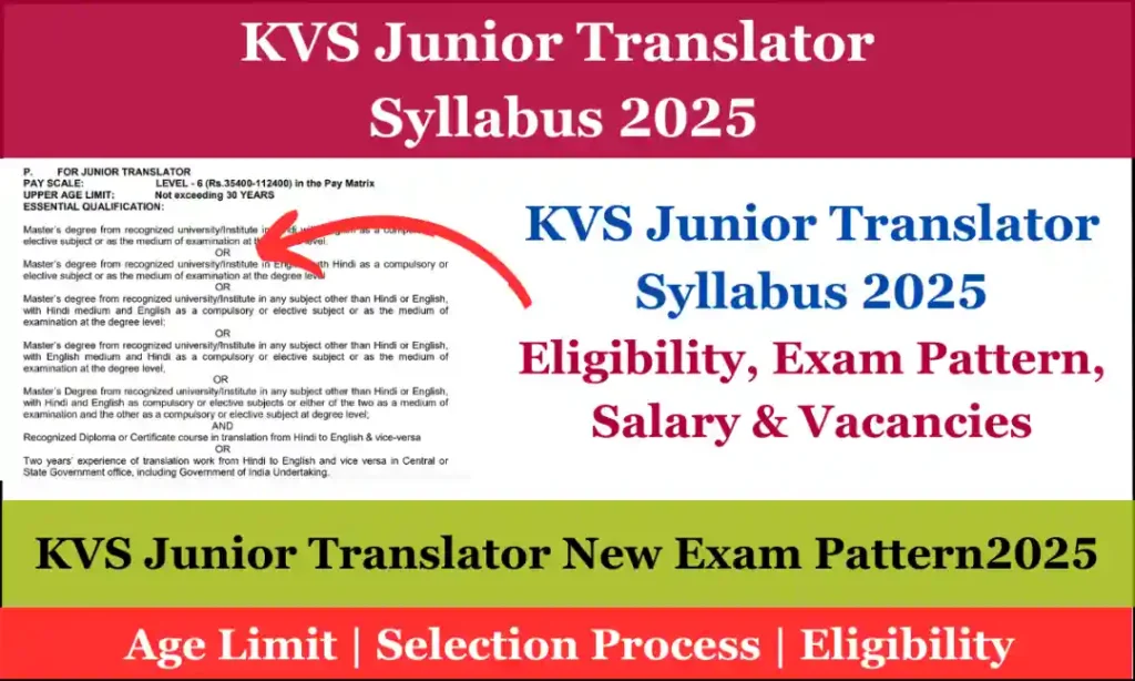 KVS Junior Translator Syllabus 2025