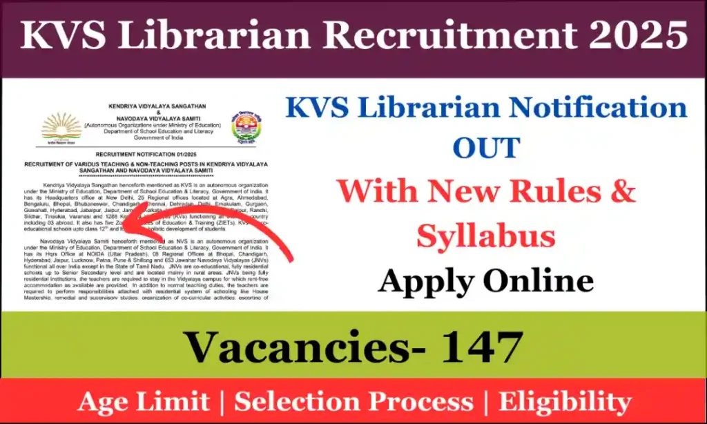 KVS Librarian Recruitment 2025