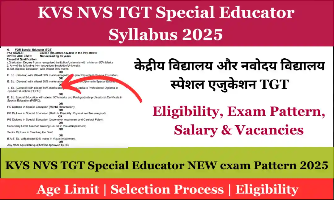 KVS NVS TGT Special Educator Syllabus 2025