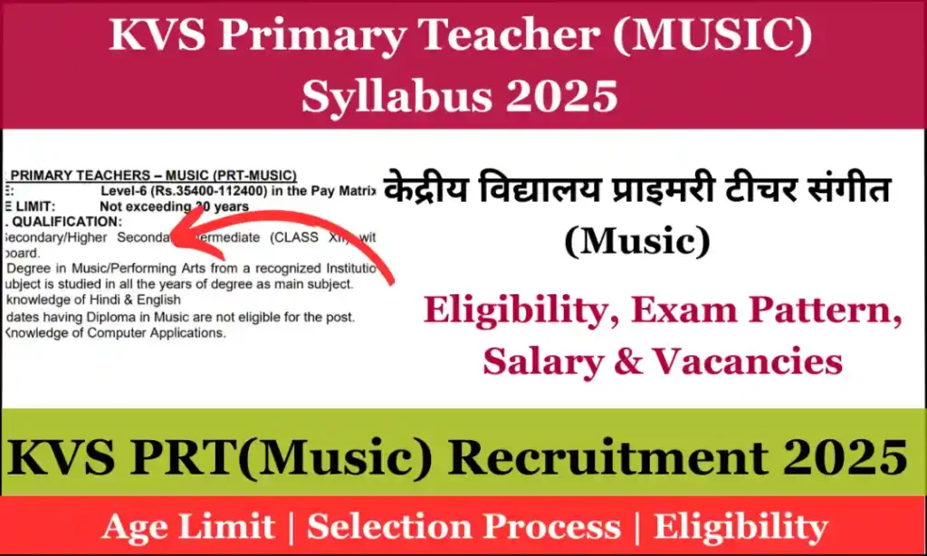 KVS PRT (Music) Syllabus 2025