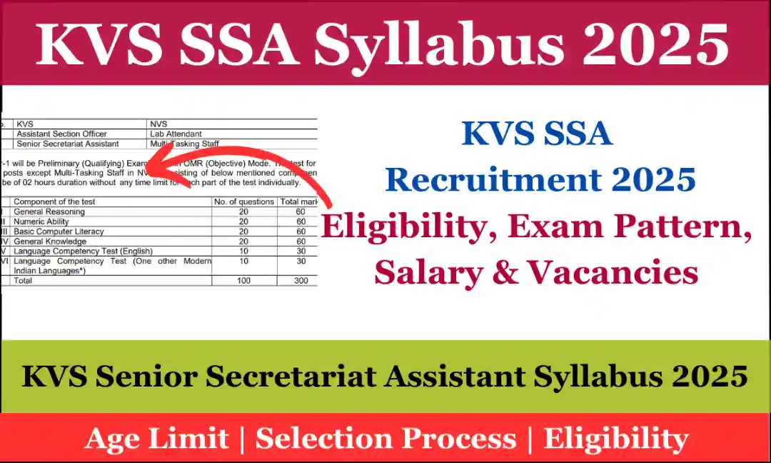 KVS Senior Secretariat Assistant Syllabus 2025