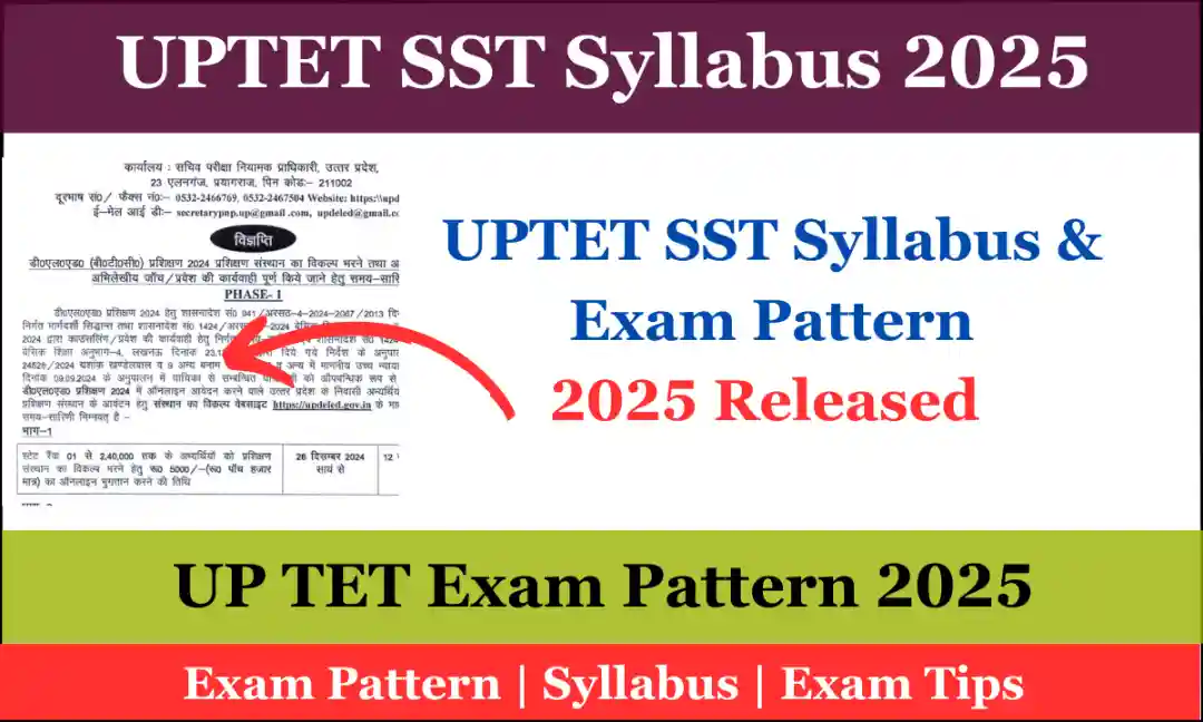 UPTET Paper 2 SST Syllabus