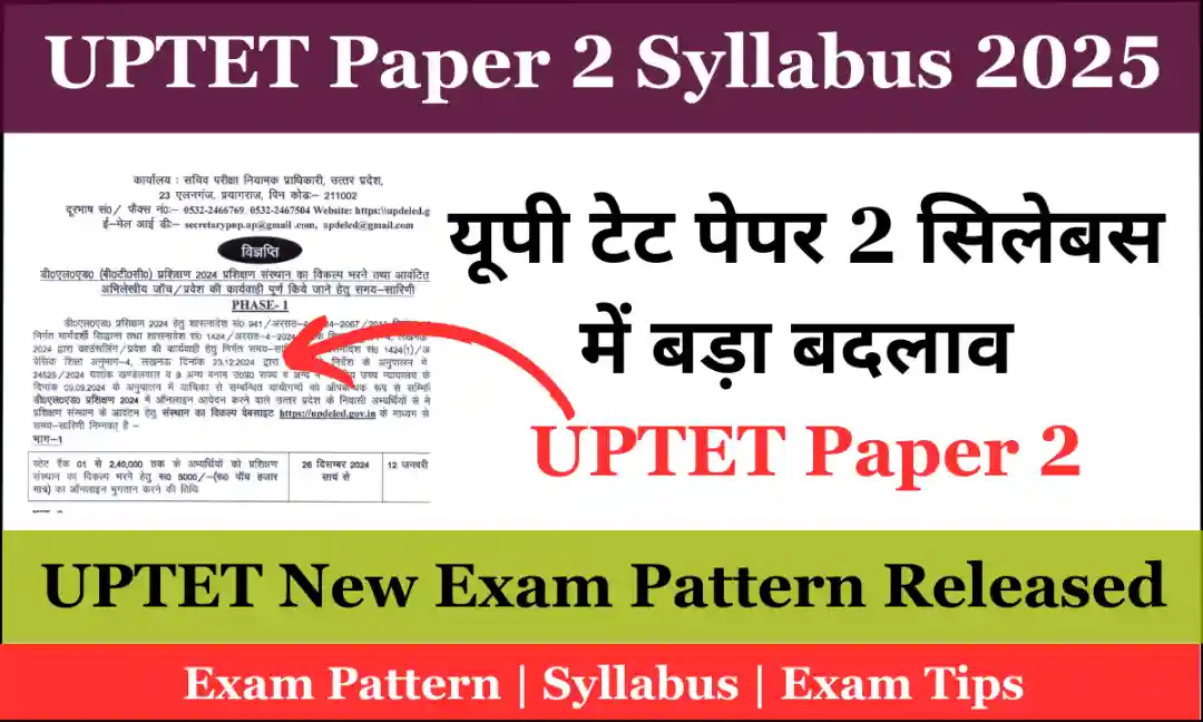 UPTET Paper 2 Syllabus 2025