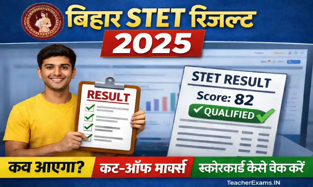 Bihar STET Result 2025