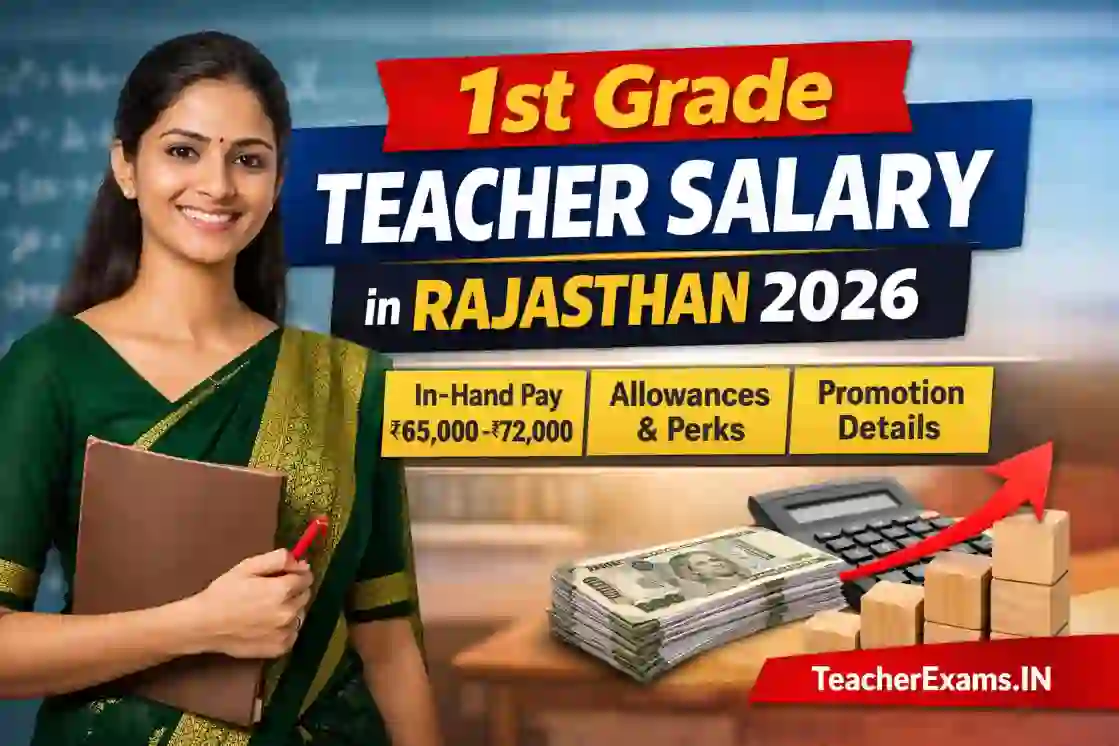 1st Grade Teacher Salary in Rajasthan