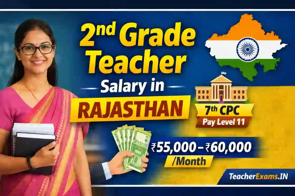 2nd Grade Teacher Salary in Rajasthan