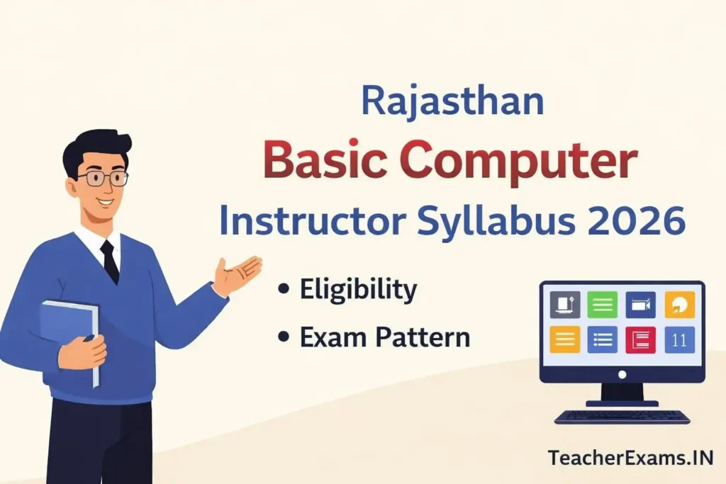 Basic Computer Instructor Syllabus
