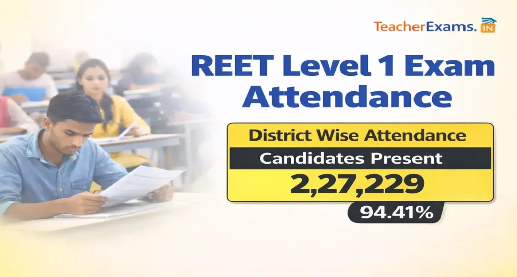 REET Level 1 Exam Attendance 2026